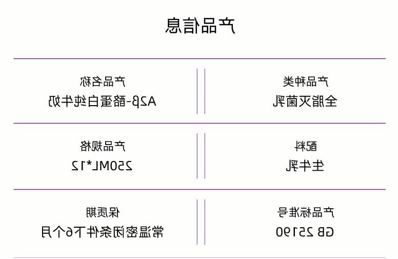 A2β酪蛋白半岛体育半岛体育官网BANDAOSPORTS